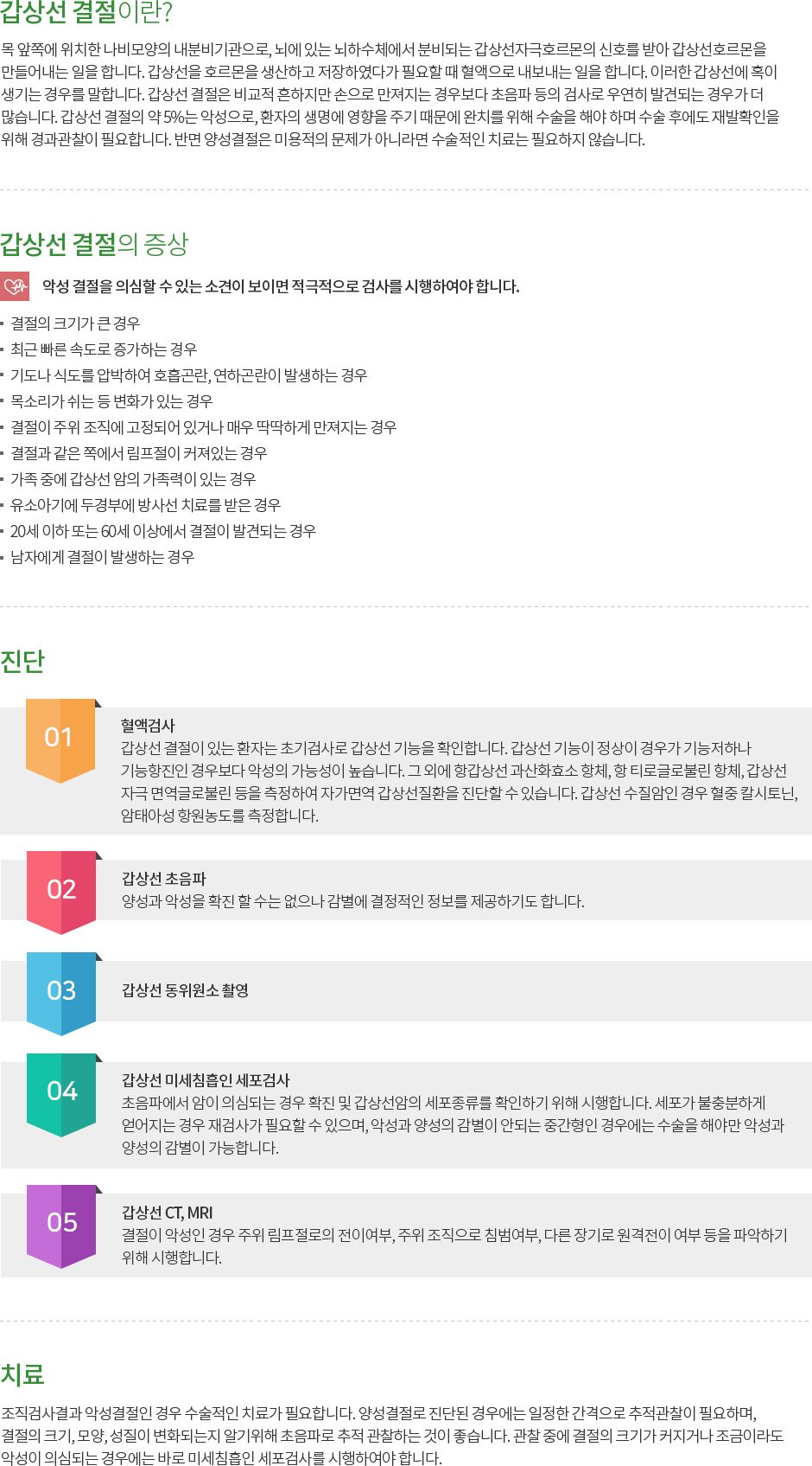 갑상선 결절이란?