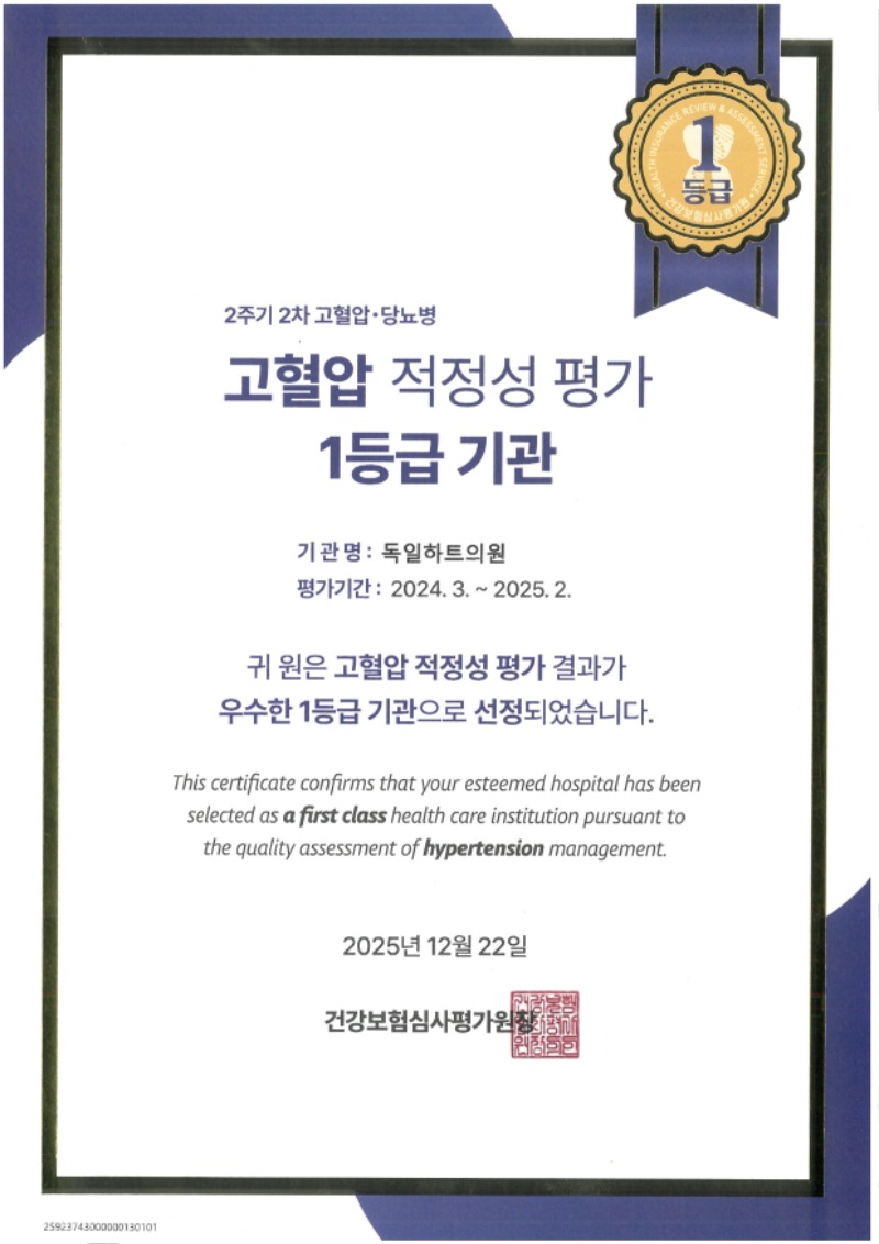 고혈압 1등급.jpg