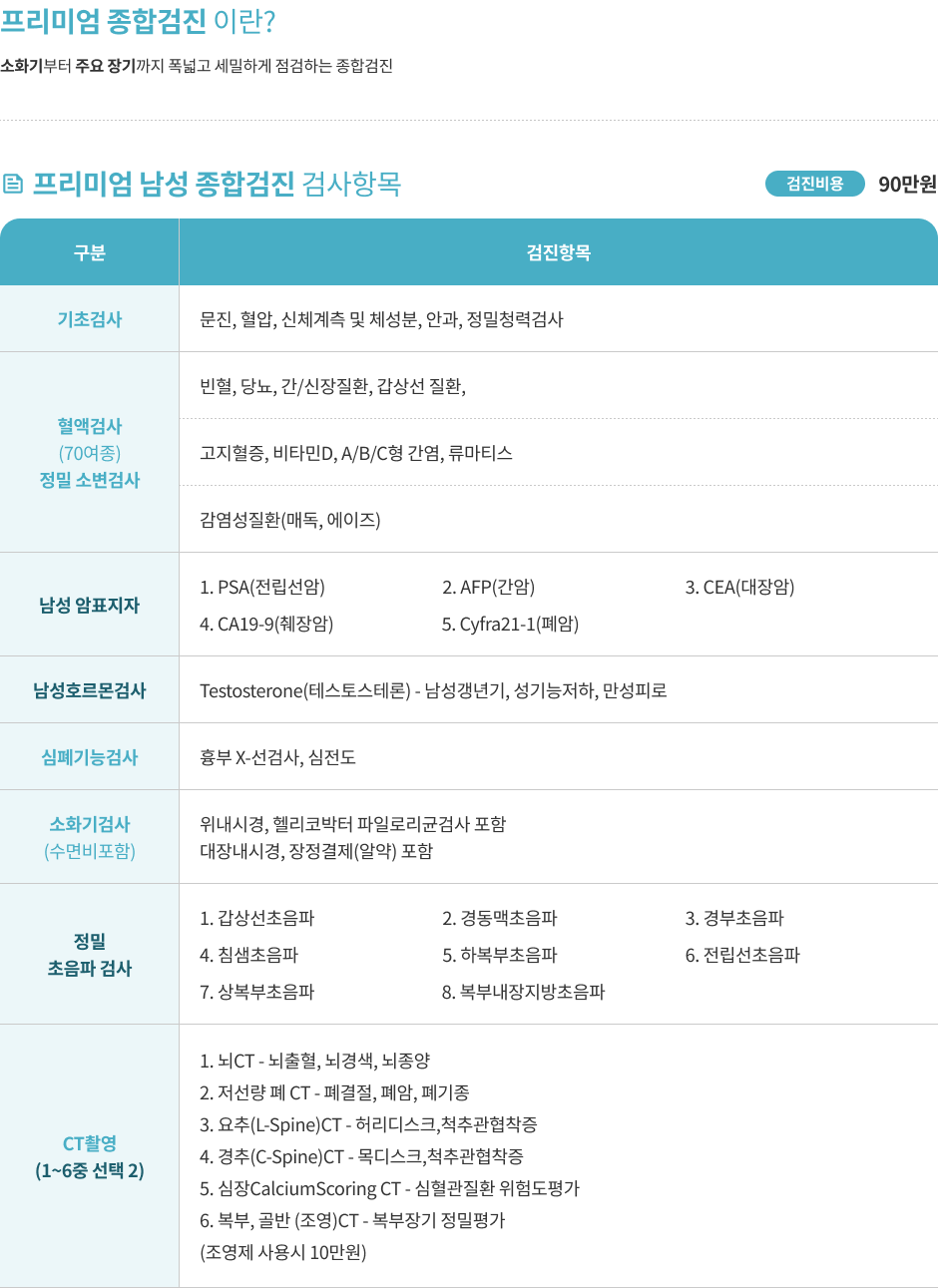 프리미엄 남성 검진