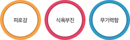 지방간의 증상: 피로감, 식욕부진, 무기력함