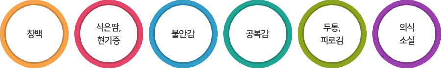 저혈당증 증상: 창백, 식은땀, 현기증, 불안감, 공복감, 두통, 피로감, 의식 소실